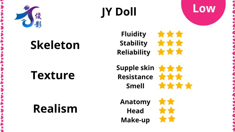 Review of JY Doll sex dolls
